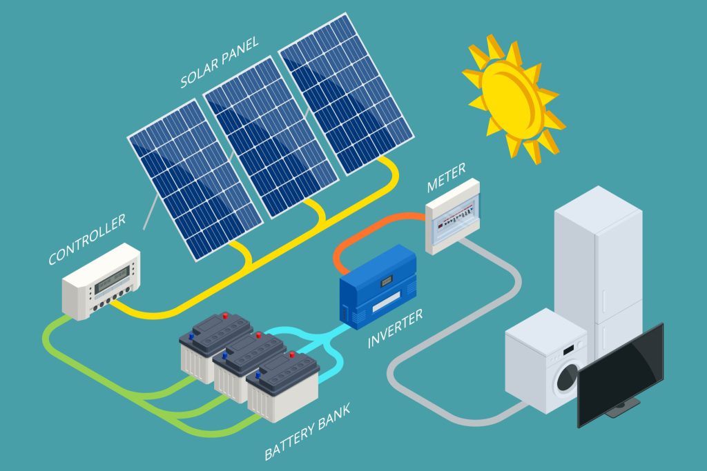 Battery Energy Storage System oxford falls